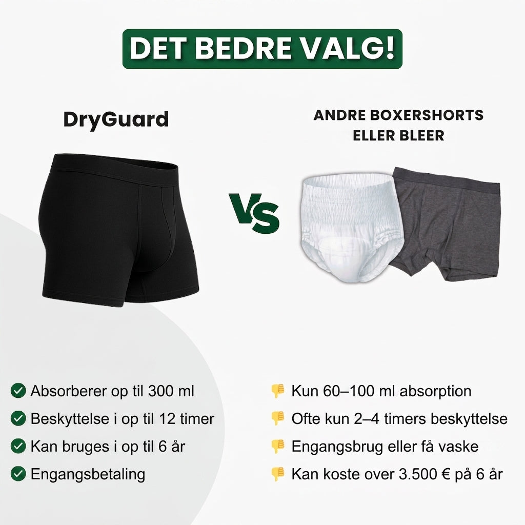 DryGuard™ | Inkontinens boxershorts til mænd – 300ML absorption