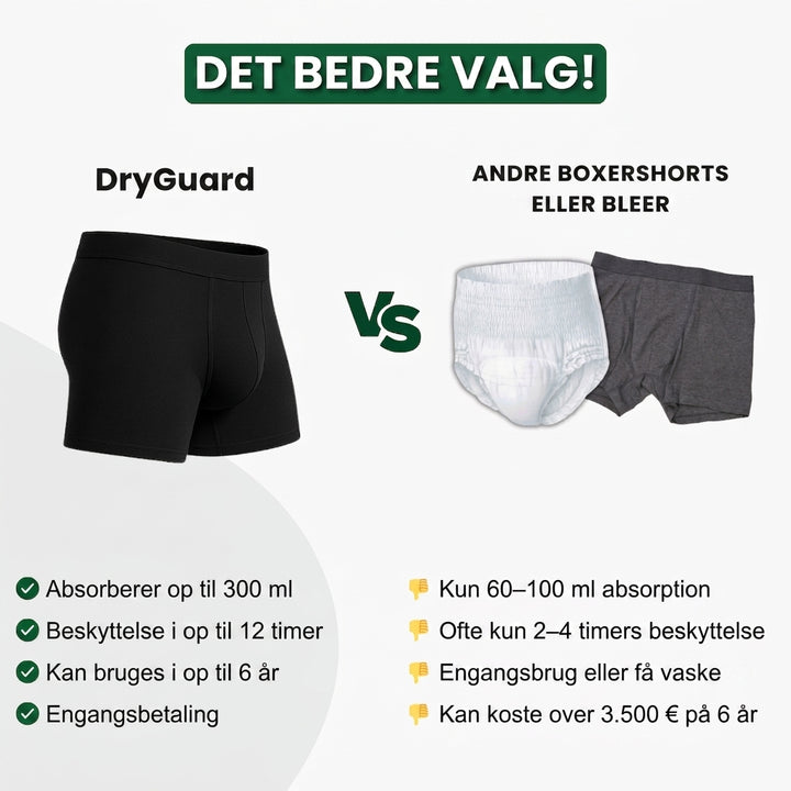 DryGuard™ | Inkontinens boxershorts til mænd – 300ML absorption