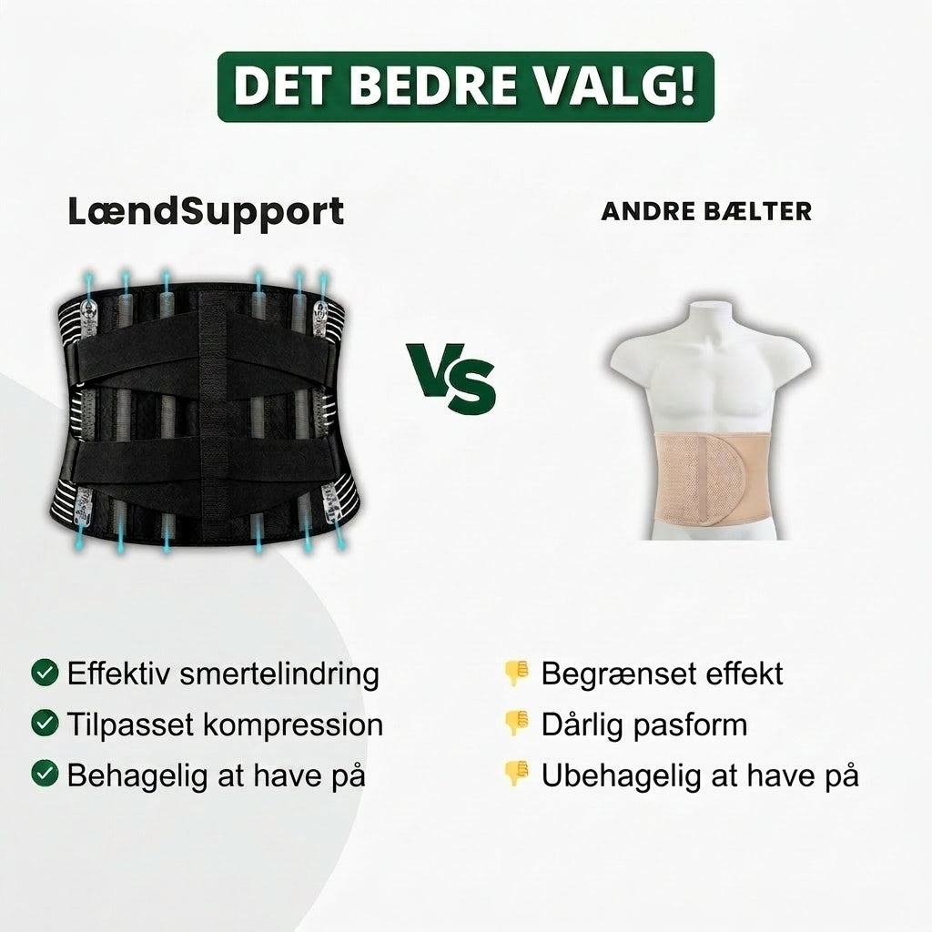 LændSupport™ | Målrettet støtte til lænden