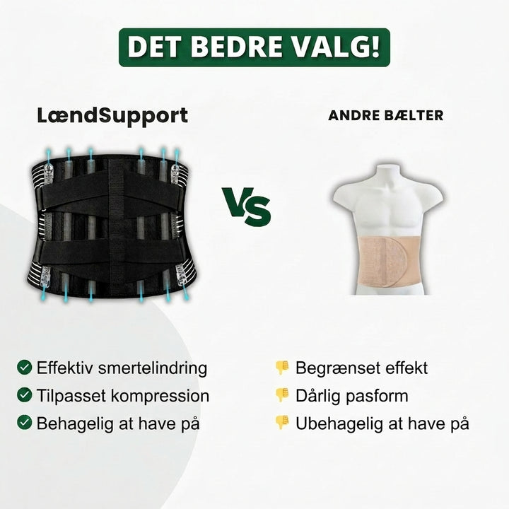 LændSupport™ | Målrettet støtte til lænden