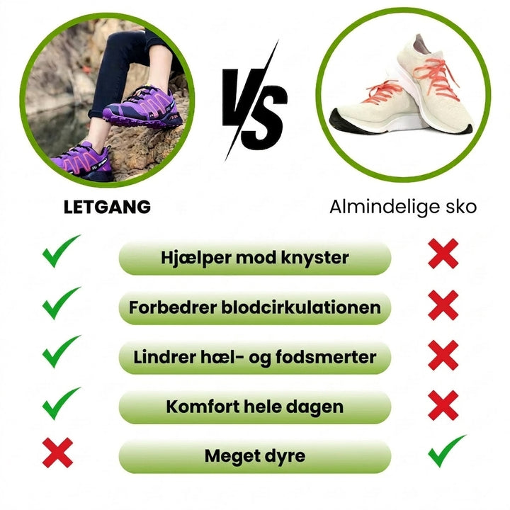 LetGang™ | Ergonomiske komfortsko til daglig brug