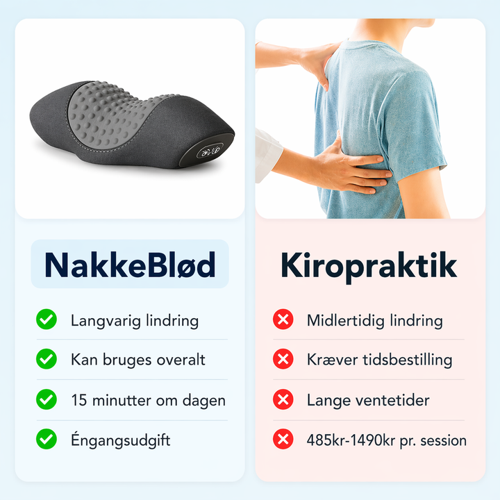 NakkeBlød™ | Elektrisk pude til afslapning af nakken