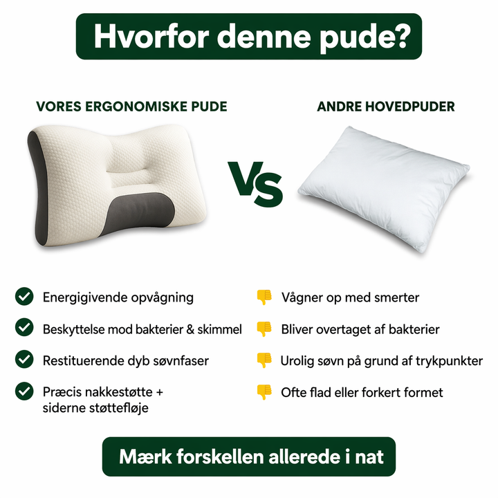 NakkePude™ | Ergonomisk pude til bedre søvn og komfort