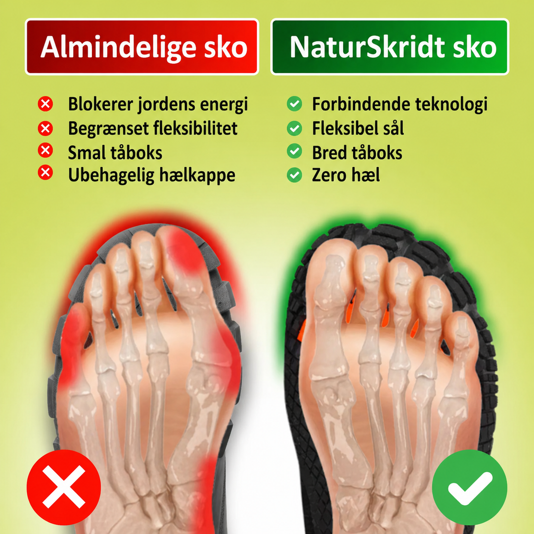 NaturSkridt™ | Ergonomiske barfodssko