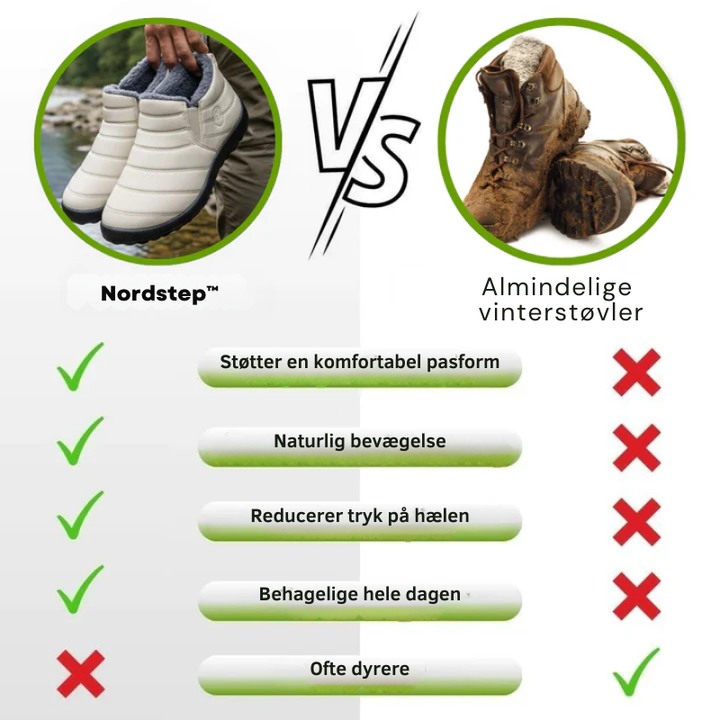 Nordstep™ | Ergonomiske &amp; skridsikre komfort-vinterstøvler