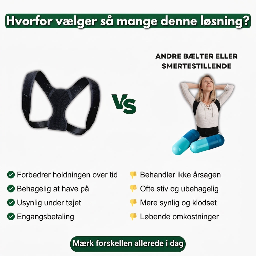 RetRyg™ | Korrigerende rygbælte til daglig støtte