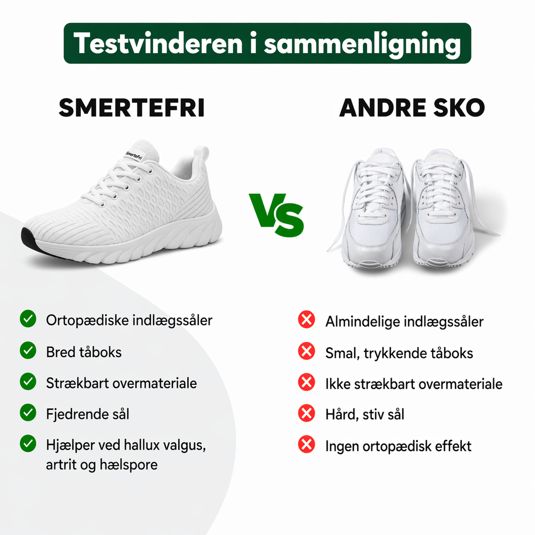 SmerteFri™ | Sko til daglig komfort uden smerter