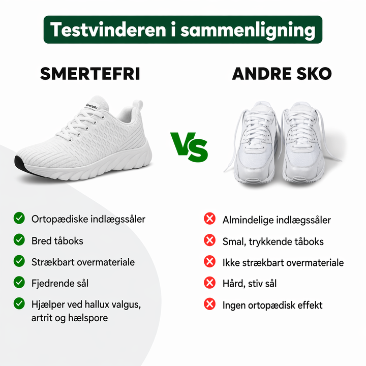 SmerteFri™ | Sko til daglig komfort uden smerter