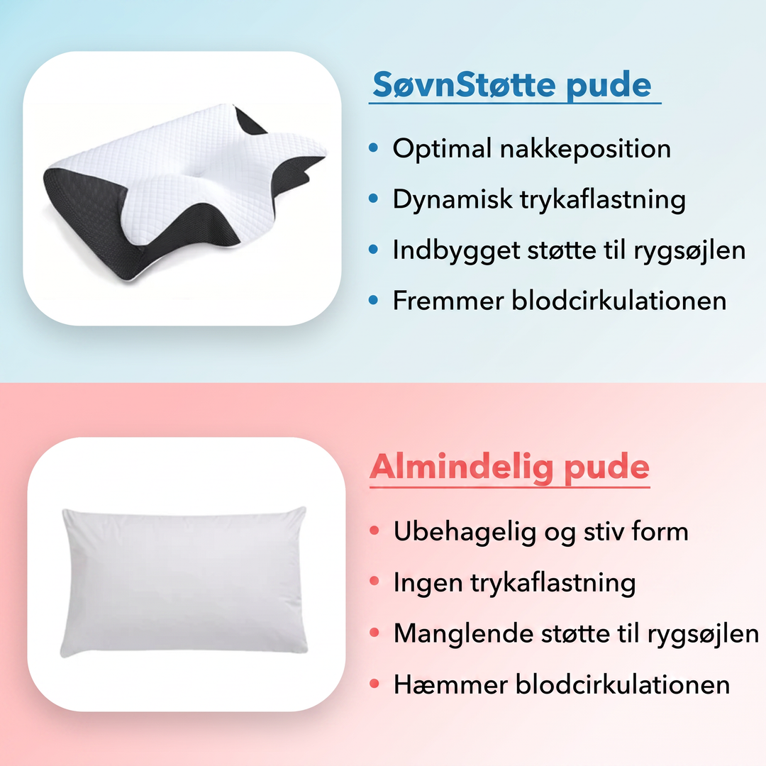 SøvnStøtte™ | Ergonomisk pude til nakke og skuldre