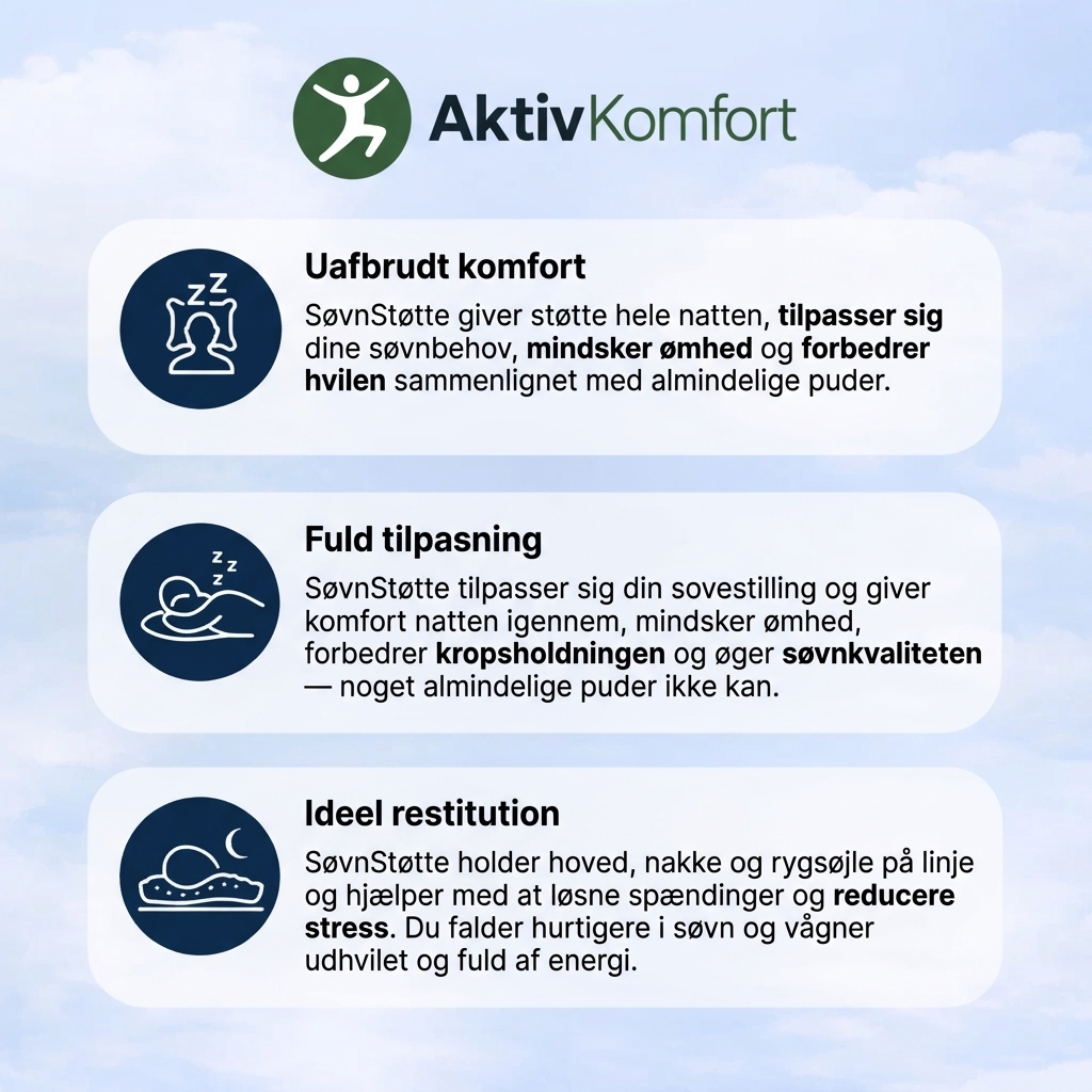 SøvnStøtte™ | Ergonomisk pude til nakke og skuldre