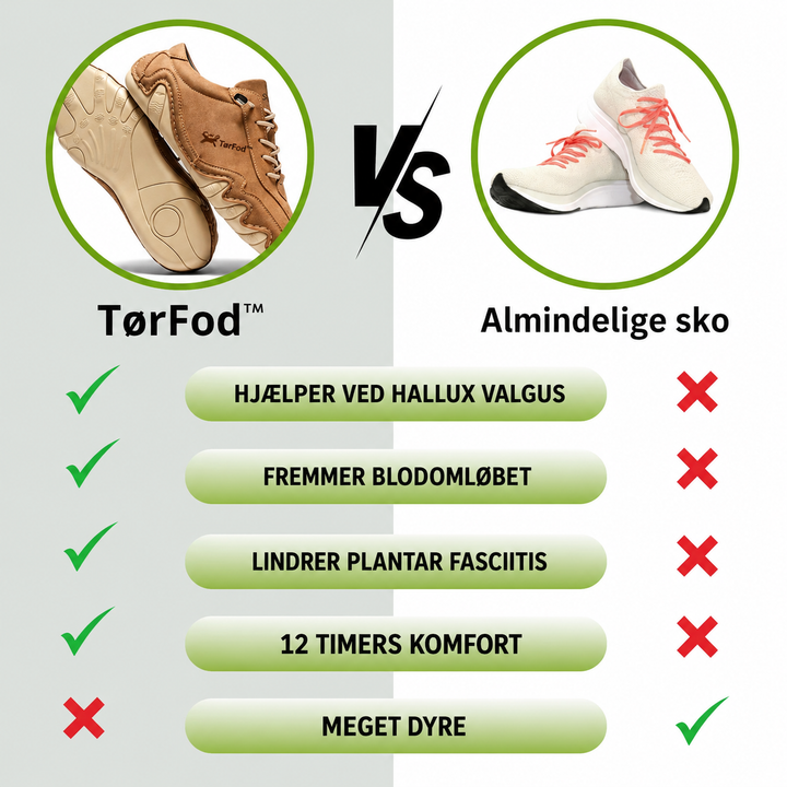 TørFod™ | Vandtætte barfodssko til naturlig bevægelse