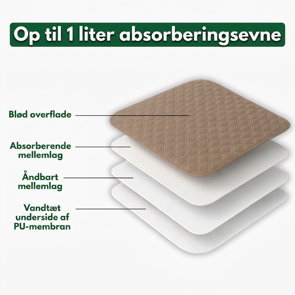 TrygNat™ | Komfort og beskyttelse hele natten