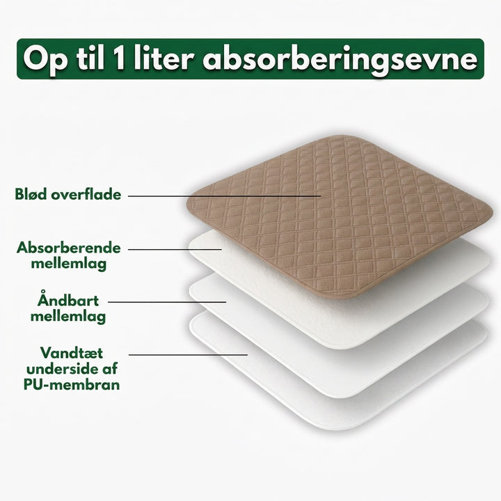 TrygNat™ | Komfort og beskyttelse hele natten
