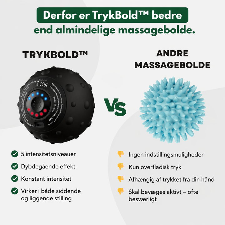 TrykBold™ | Målrettet lindring af muskelspændinger